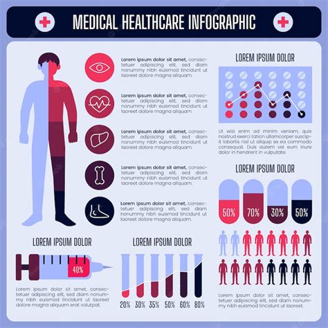 Free Vector Medical Infographic Template