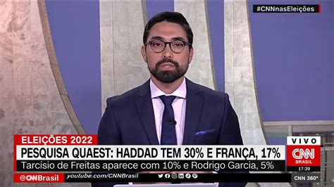 CNN Brasil on Twitter Por KenzMachida Para aliados do pré candidato