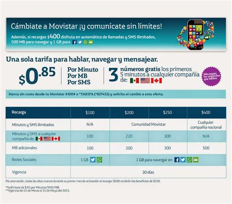 Cuál Es La Compañía Con La Mejor Cobertura Móvil En México