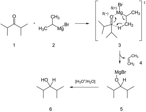 Organometallic Compounds Bartleby