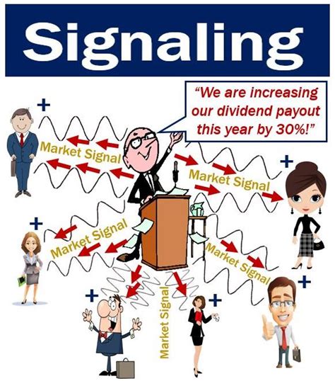 What is signaling? Definition and meaning - Market Business News