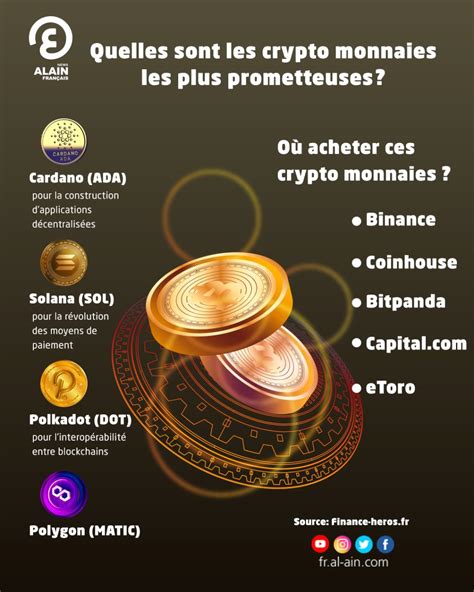 Quelles Sont Les Crypto Monnaies Les Plus Prometteuses