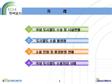 도시철도 소음현황과 소음저감 사례 서울메트로 김효산 차장 송정석닷컴