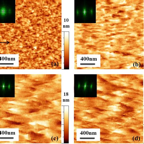 M Afm Images Of The Xe Ion Beam Eroded Ge Surfaces Using