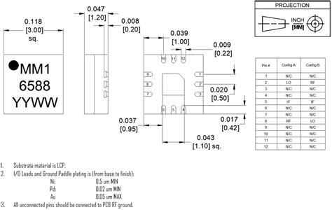 MM1 0832HPSM 2 GaAs MMIC Double Balanced Mixer