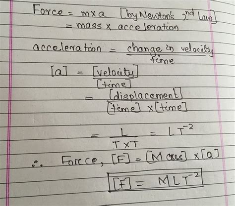 What Is Aerodynamic Drag And What Is Its Dimensional Formula How Can