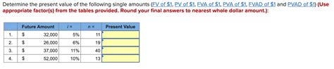 Solved Determine The Present Value Of The Following Single Chegg