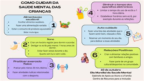 Como Cuidar Da Saúde Mental Das Crianças