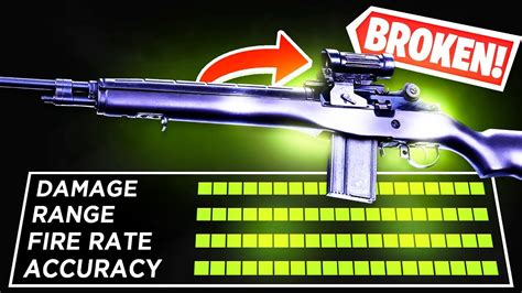 this changes everything… - YouTube