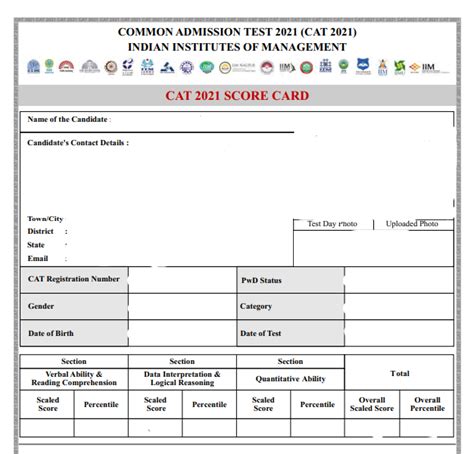 Cat Result 2022 Download Cat Score Card Pdf Percentile Cutoffs