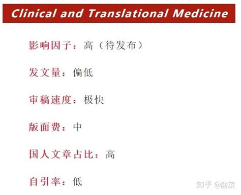 解刊 Clinical and Translational Medicine 知乎