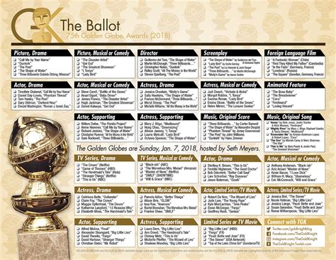 Golden Globes 2024 Nominations Printable List