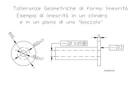 Tolleranze Geometriche Posizione Orientamento Forma Oscillazione