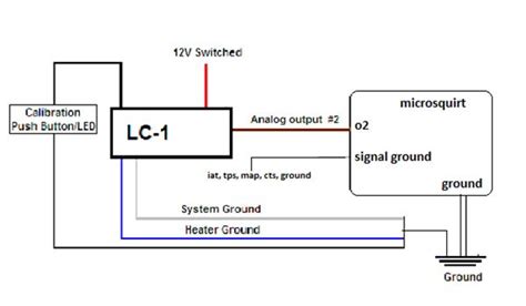 Innovate Afr Gauge Wiring