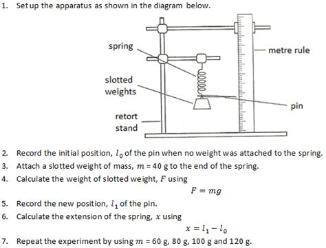 PHYSICS: EXPERIMENT: HOOKE'S LAW