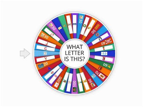 ALPHABET Spin The Wheel