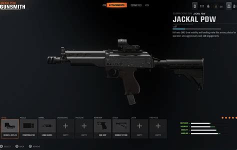 Best Jackal PDW Loadout And Class Setup In Call Of Duty Black Ops 6