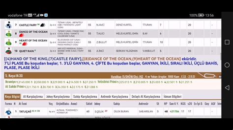 Kas M Pazartesi Bursa At Yar Tahminleri Bursa Alt L Ganyan