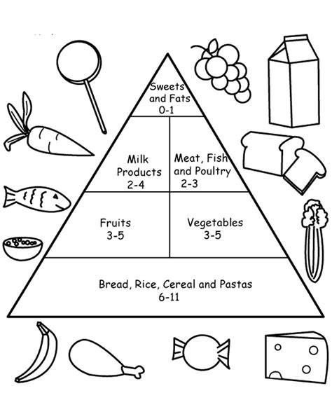 Food Pyramid Coloring Page For Preschoolers Coloring Home