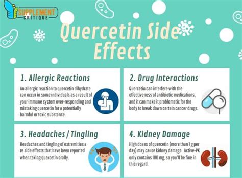 quercetin side effects infographic | Supplement Critique