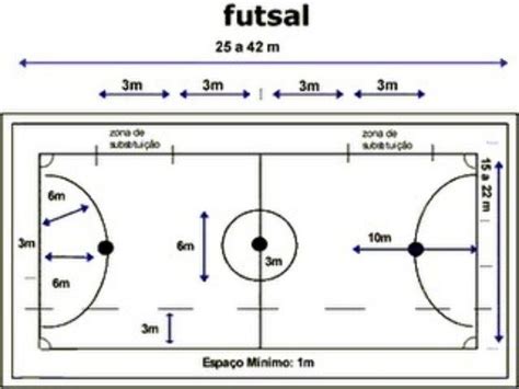 An Image Of A Basketball Court With The Measurements For It And How To