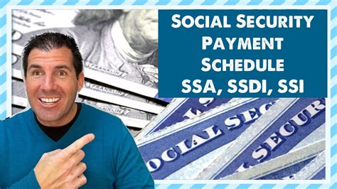 Social Security Payment Schedule For April 2024 Ssa Ssdi Ssi Youtube