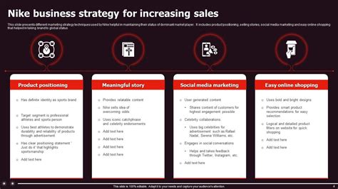 Nike Business Strategy Powerpoint Ppt Template Bundles PPT Template