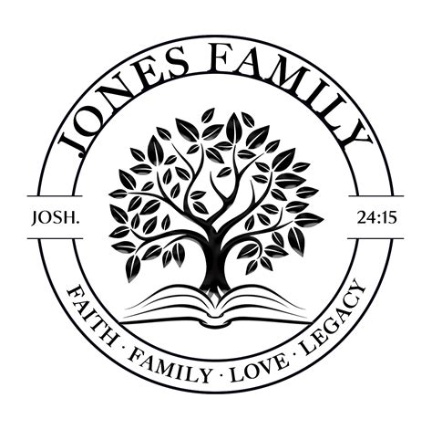 Jones Family Reunion