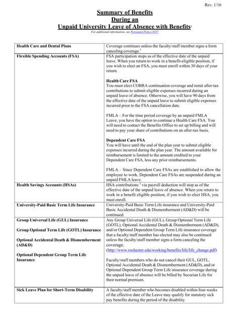 Summary of Benefits During an Unpaid University Leave of Absence