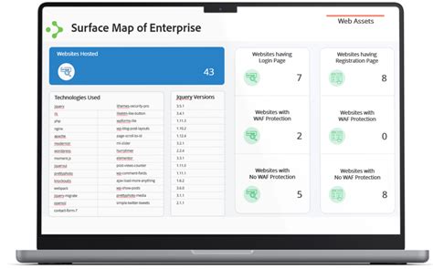 Attack Surface Mapping/Monitoring – Castellum Labs