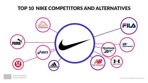 Top Nike Competitors Alternatives In Nike Company