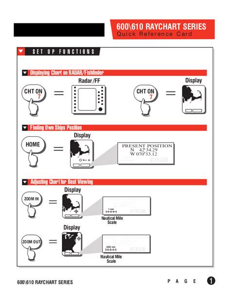 Raymarine RAYCHART 610 RAYCHART 600 User Manual