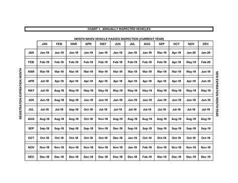 Massachusetts Motorcycle Inspection Checklist