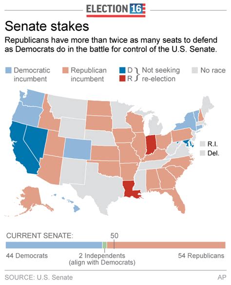 Us Senate Makeup Map - Infoupdate.org