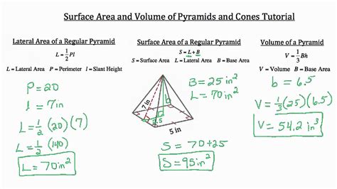 3d Shapes Volume And Surface Area Worksheets