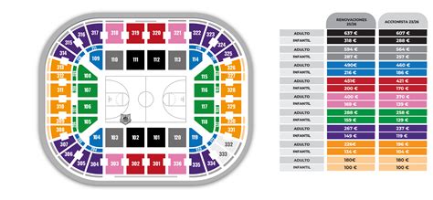 Bilbao Basket 25/26 - Bilbao Basket