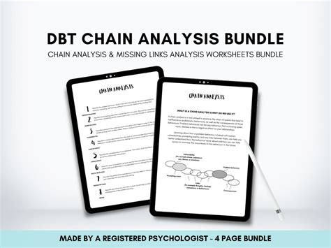 Dbt Chain Analysis Worksheets Therapist Resource For Analyzing And Understanding Behaviours