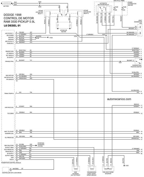 Diagrama Electrico Dodge Ram 2500