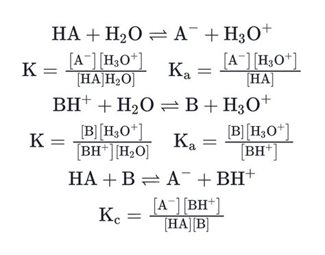 Acid Base Reaction Equilibrium