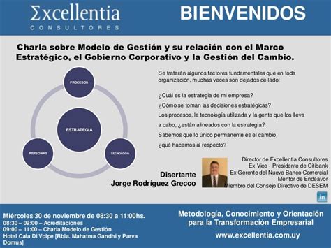 Alineación Del Modelo Gestión Con La Estrategia El Gobierno Corporat