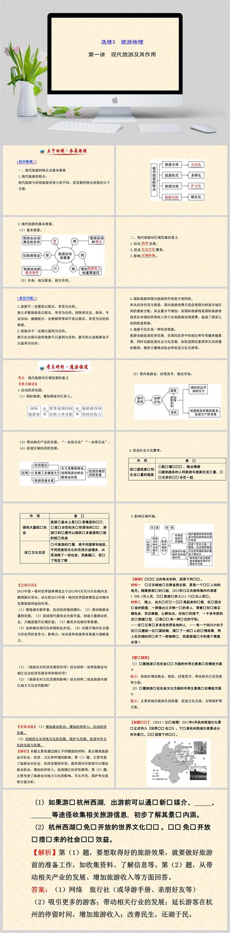 2016届高考地理一轮专题复习《旅游地理》第1讲 现代旅游及其作用课件ppt 当图网