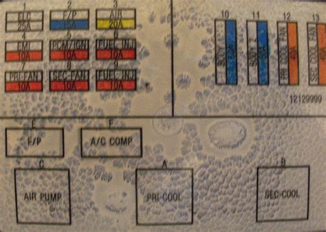 [DIAGRAM] 1992 Chevy Caprice Fuse Box Diagram - MYDIAGRAM.ONLINE