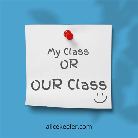 My Classroom Or Our Classroom Teacher Tech With Alice Keeler