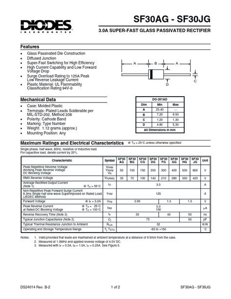 SF30BG Diodes Incorporated RECTIFIER Hoja de datos Ficha técnica