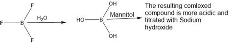 Boron trifluoride (etherate) Method of Analysis