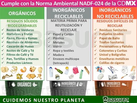 Set 3 Botes Basura Ecológicos Para Reciclaje 49 Lts Nadf 024 999 00 En Mercado Libre