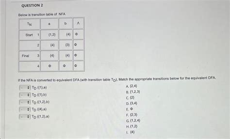 Solved Below Is Transition Table Of Nfa If The Nfa Is Chegg