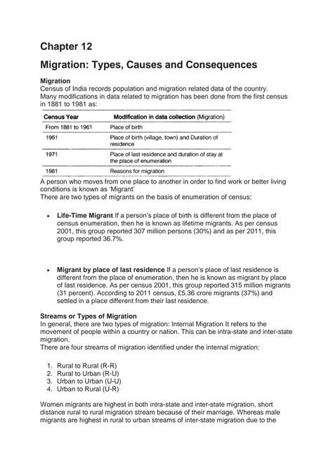 SOLUTION: 12 migration types causes and consequences - Studypool