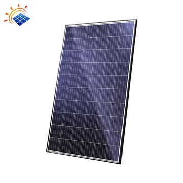 Buy Wholesale China Mono Or Poly Canadian Solar Panels For Sale 250w