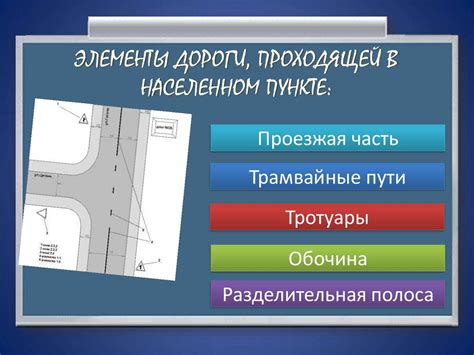 Дорожное движение, безопасность участников дорожного движения ...